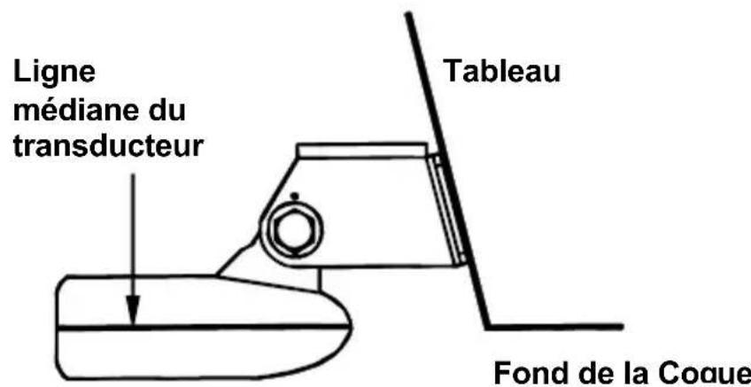 EAGLE Cuda 300 Portable - Àquel niveaudevez-vousinstalller transducteur? - 1