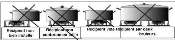 CARAD Y2130F02 - -RECOMMANDATION: - 2