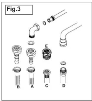 CARAD Y2130F02 - AVANT L'INSTALLATION, ASSUREZ-VOUS QUE LES CONTIDIONS DE DISTRIBUTION, LOCALES (NATURE ET PRESSION DU GAZ) ET LES REGLAGES DE L'APPAREIL SOIENT COMPATIBLES. - 2