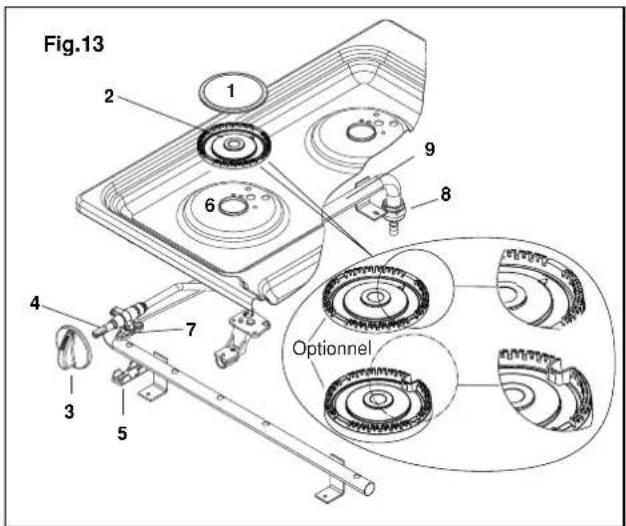 CARAD Y2130F02 - 5.REGLAGES - 2