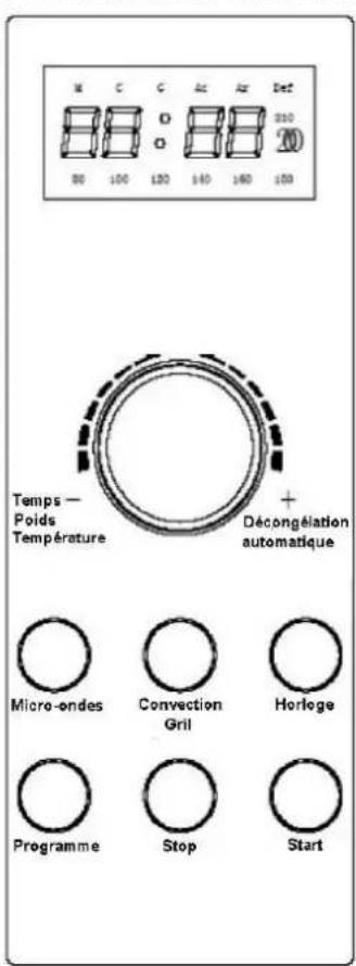 M C G A Z A Z Def 80 100 120 140 160 180 Temps — Poids Température + Décongération automatique Micro-endes Convection Gril Horloge Programme Stop Start
