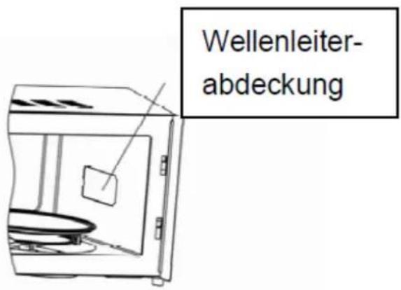Wellenleiter- abdeckung