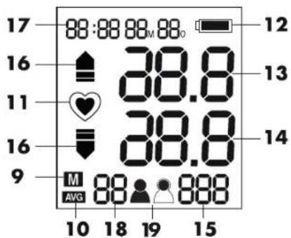 Medel Check - CHECK - 11