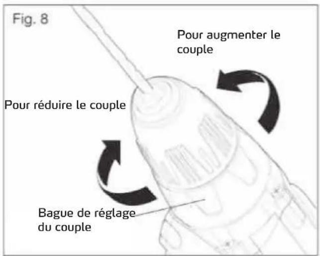 Storch DriveFixx 10.8 V - COUPLAGE A COUPLE REGLABLE (fig. 8) - 1