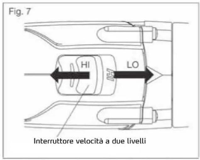 Storch DriveFixx 10.8 V - INTERRUPTORE VELOCITA A DUE LIVELLI (fig. 7) - 1