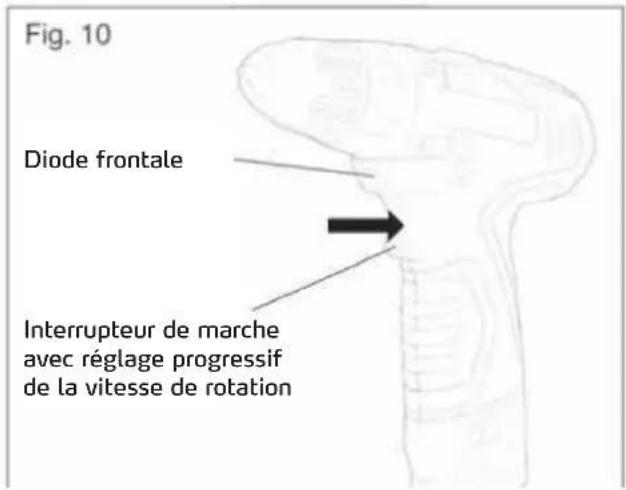 Storch DriveFixx 10.8 V - DIODE FRONTALE (fig. 10) - 1
