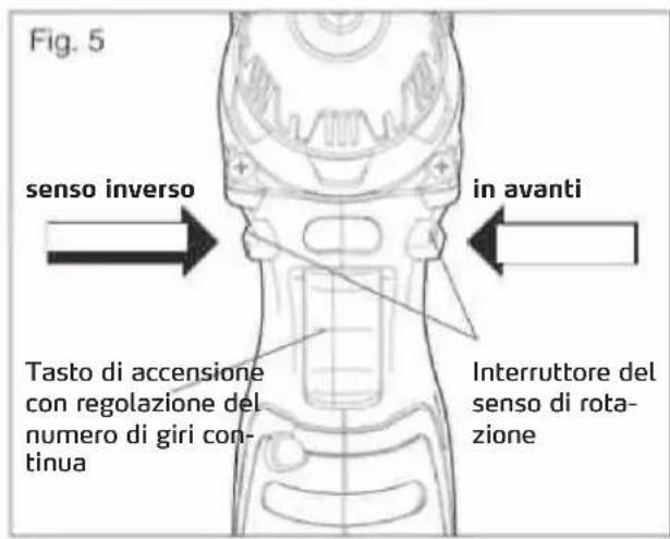 Storch DriveFixx 10.8 V - INTERRUPTORE DEL SENSEO DI ROTAZIONE (AVANTI / BLOCCO ACCENSIONE / INDIETRO) (fig. 5) - 1
