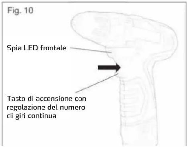 Storch DriveFixx 10.8 V - LA SPIA LED FRONTALE (fig. 10) - 1