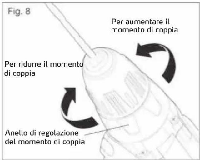 Storch DriveFixx 10.8 V - GIUNTO DINAMOMETRICO REGOLABILE (fig. 8) - 1