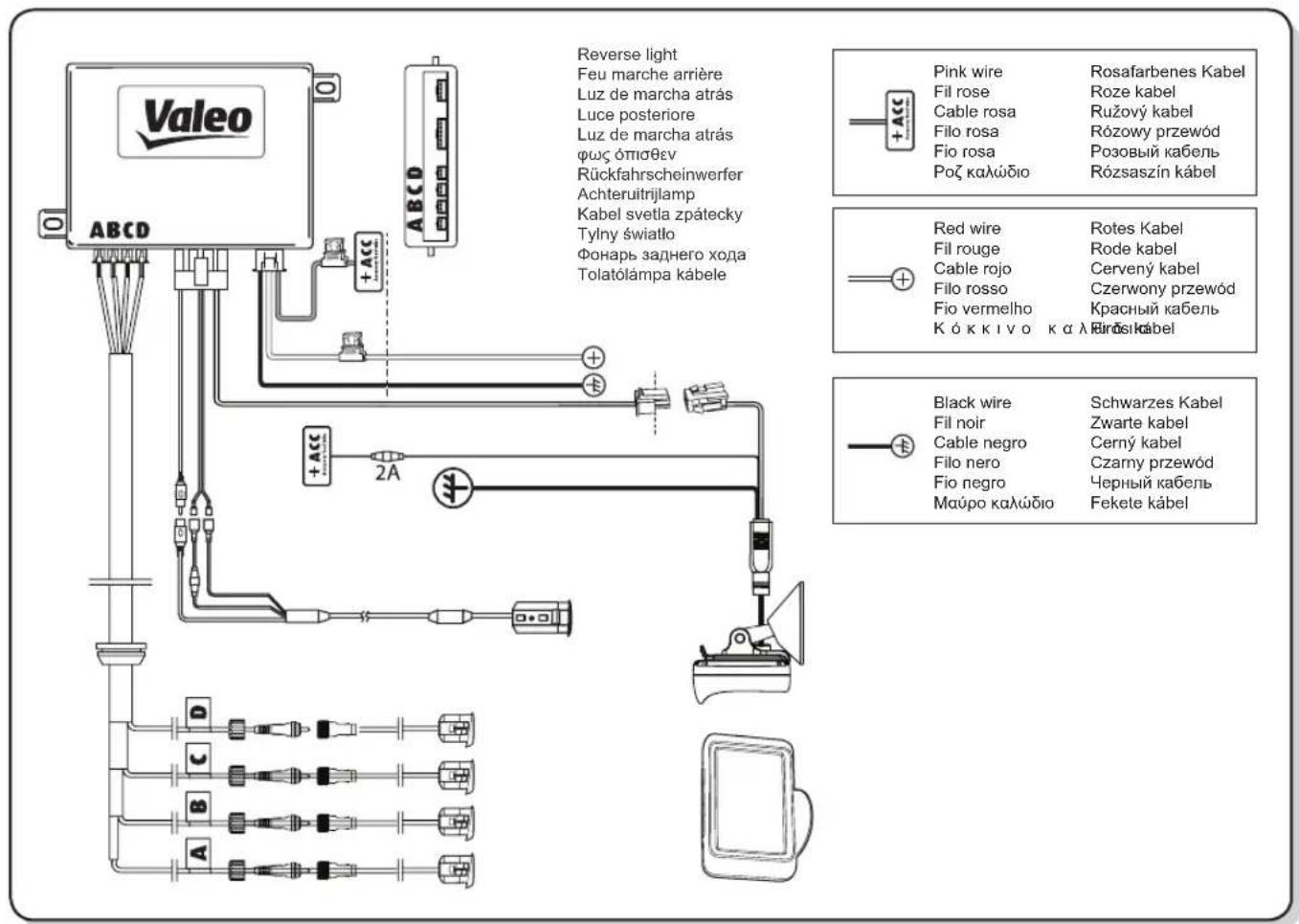 Valeo Beep & Park Vision - 10 - 31