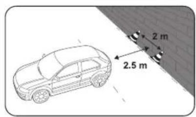 Valeo Beep & Park Vision - 10 - 18