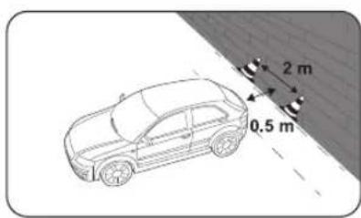 Valeo Beep & Park Vision - 10 - 23
