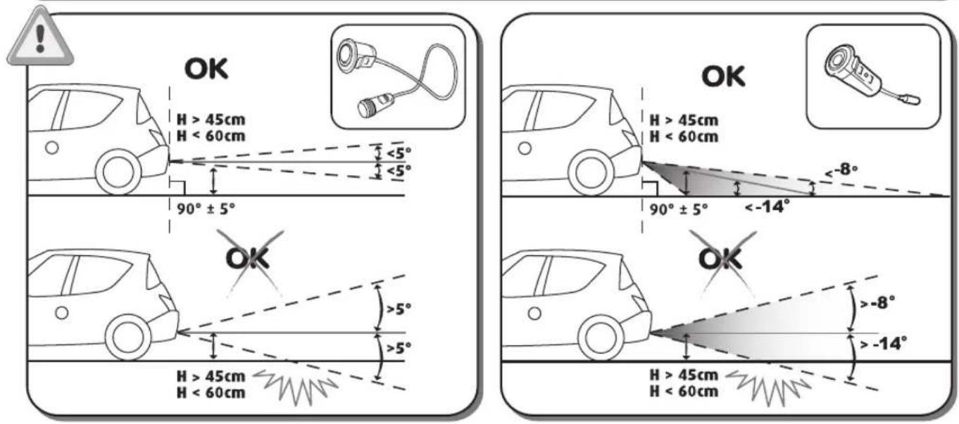 Valeo Beep & Park Vision - 10 - 7