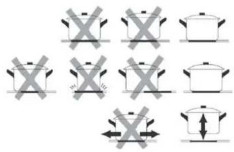 URANIA UH604VI - BANDEAU DE COMMANDE - 3