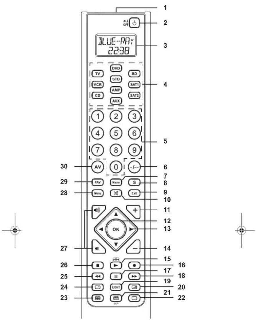 Tevion UFB 314 - BATTERIEN EINLEGEN - 3