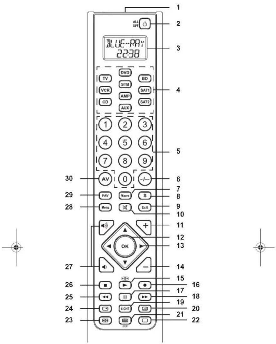 Tevion UFB 314 - VSTAVLJANJE BATERIJ - 2