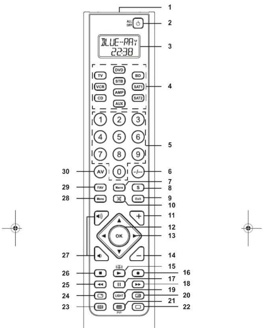 Tevion UFB 314 - 4.INSERIRE LE BATTERIE - 2