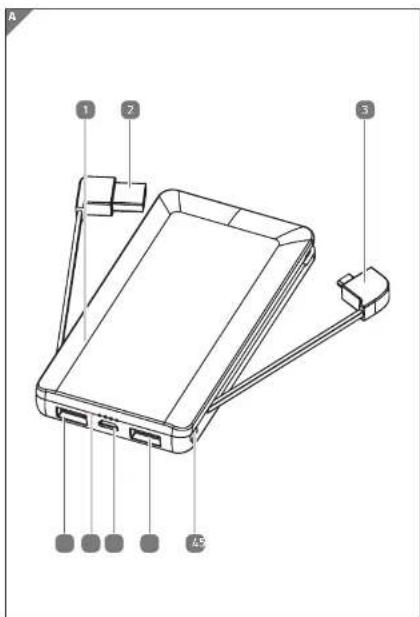 Terris PWB 654 - Inhaltsverzeichnis - 3