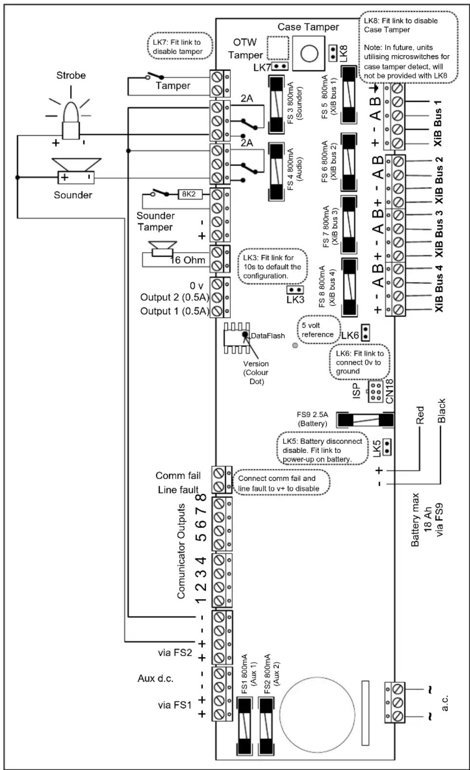 Guardall RX - PCB Connections (PX500/PX250HS) - 1
