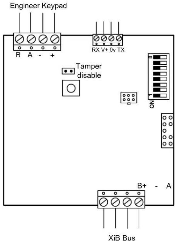 Guardall RX - Serial Module - 1
