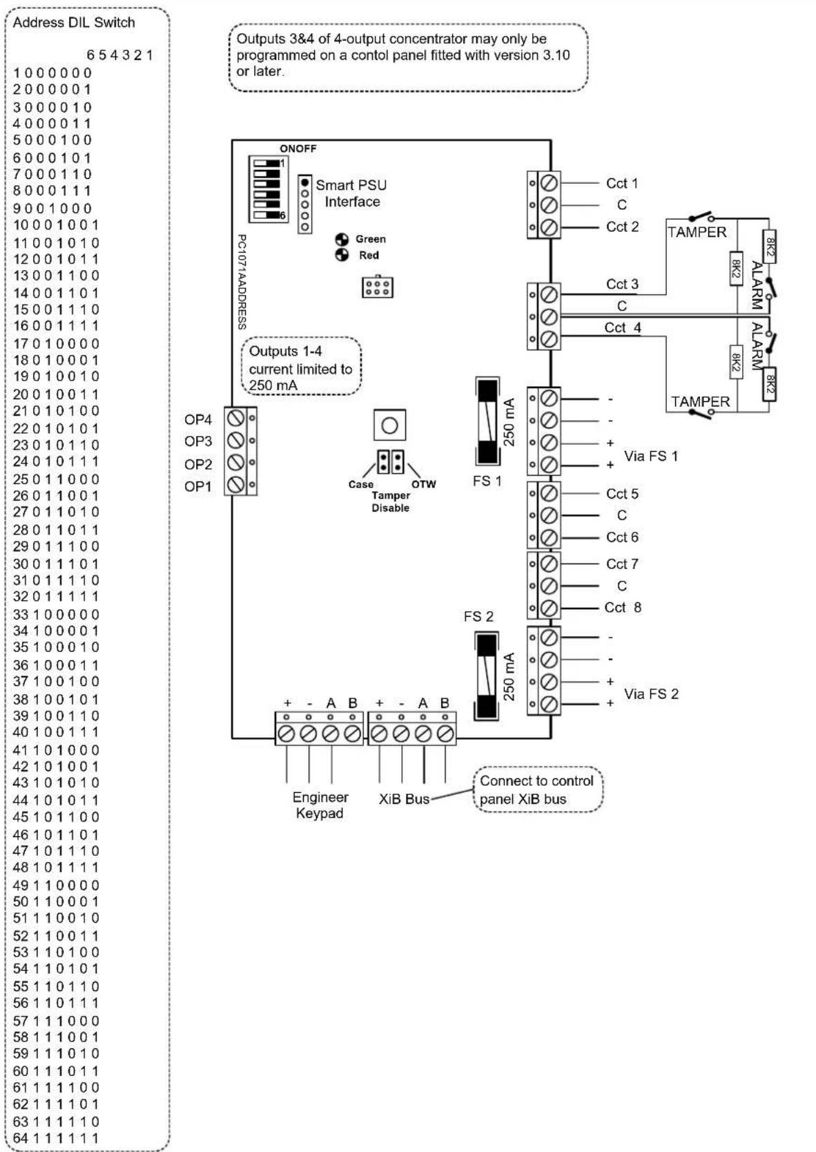 Guardall RX - PCB Connections (PX500/PX250HS) - 2
