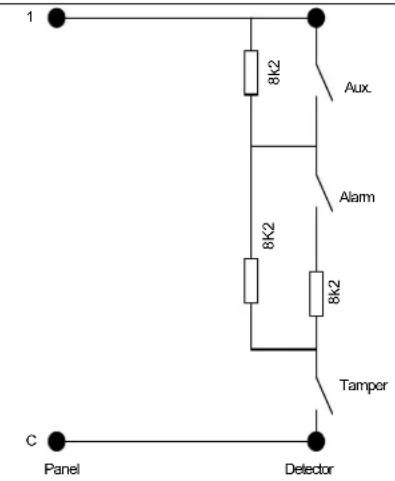 Guardall PX - EOL Resistor Connections - 3