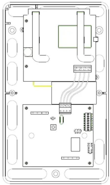 Guardall PX - Radio Module - 1