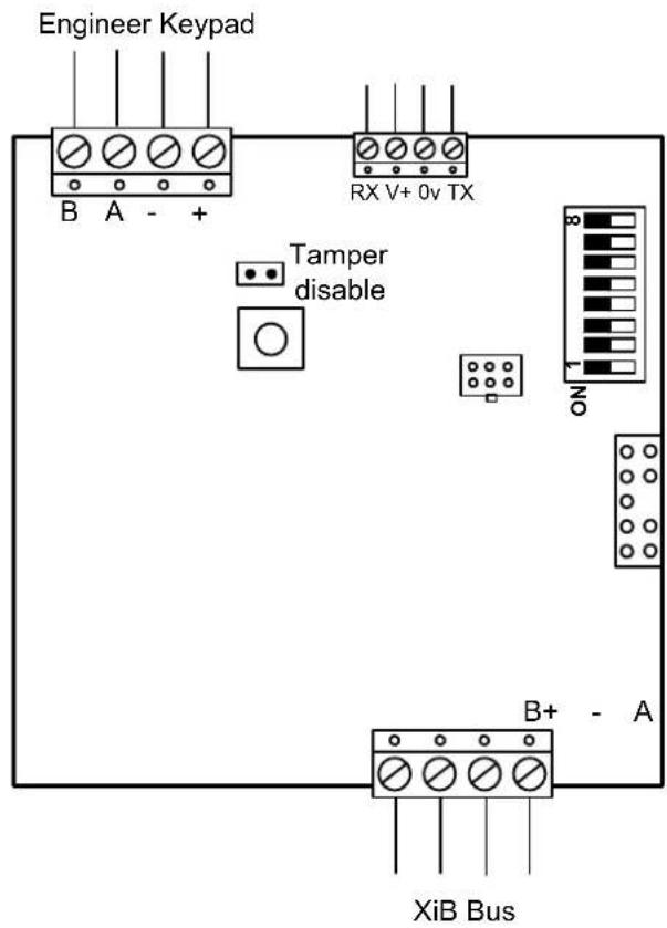 Guardall PX - Serial Module - 1