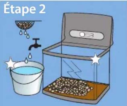 SuperFish Panorama 40 - La mise en service de votre aquarium: - 3