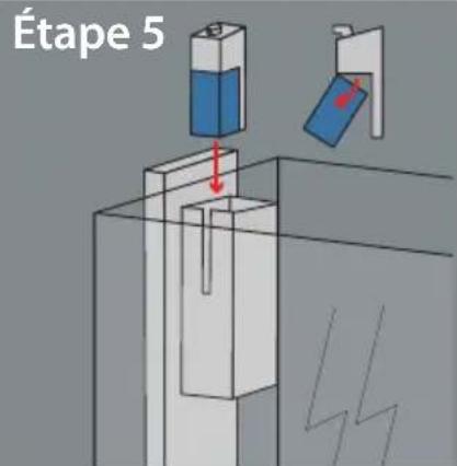 SuperFish Home 25 - La mise en service de votre aquarium: - 6