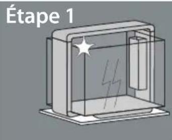 SuperFish Home 25 - La mise en service de votre aquarium: - 2