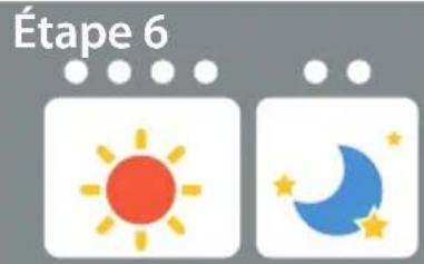 SuperFish Home 15 - La mise en service de votre aquarium: - 7