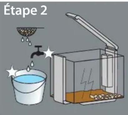 SuperFish Home 15 - La mise en service de votre aquarium: - 3