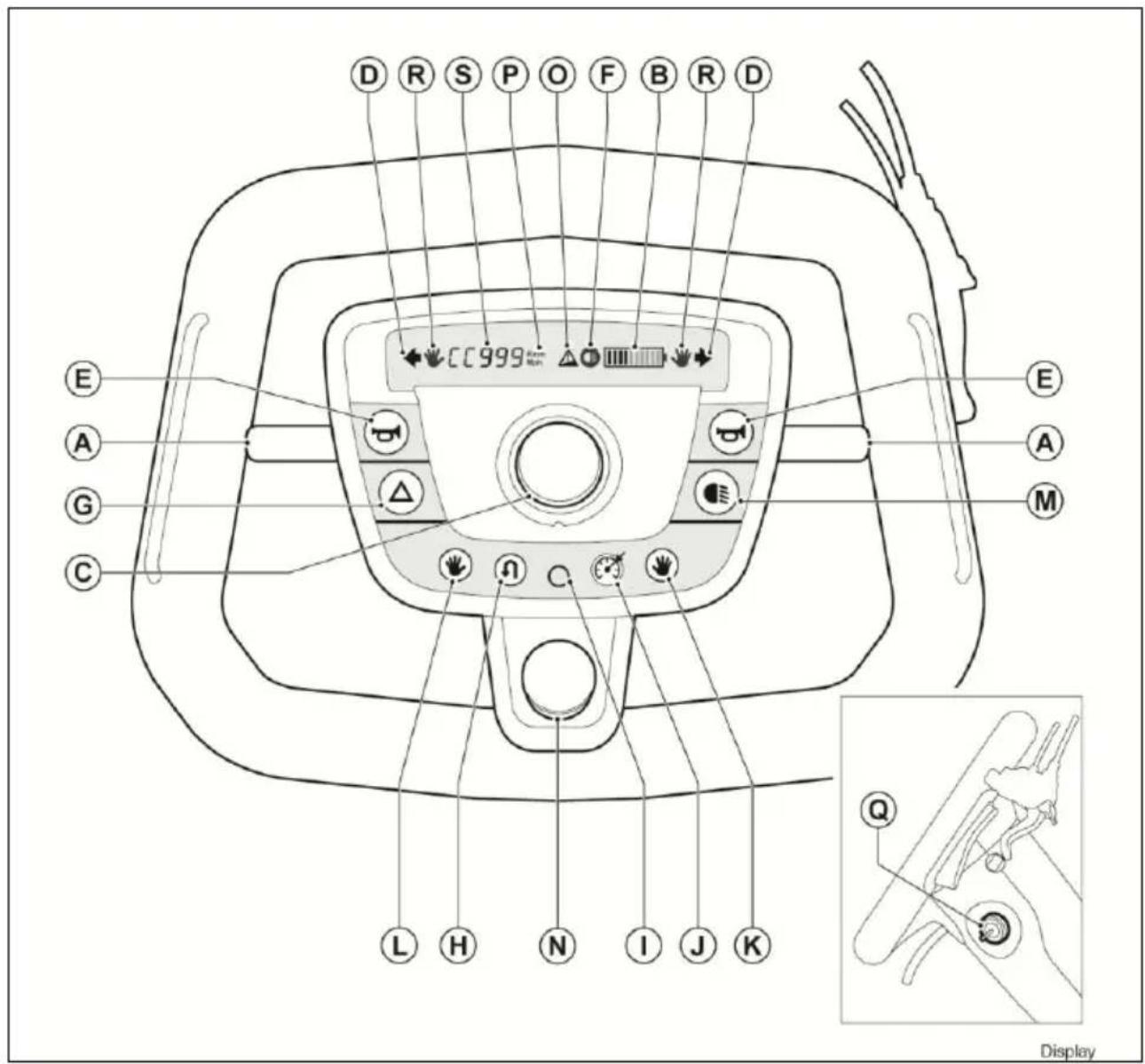 Handicare Trophy - Bedieninstrumente - 2