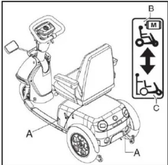 Handicare Trophy - Réglage de l'assise - 2