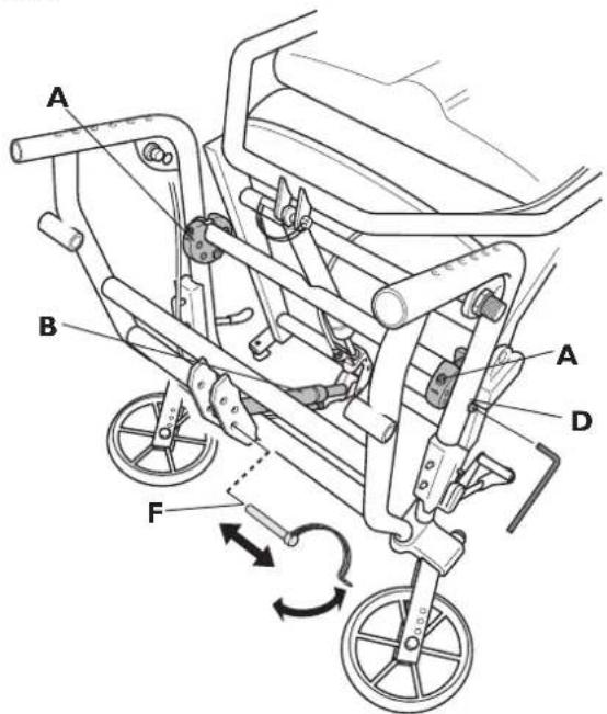 Invacare Rea Clematis - FREIN TIERCE PERSONNE - 5