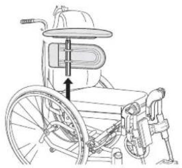Invacare Rea Clematis - Transport - 1
