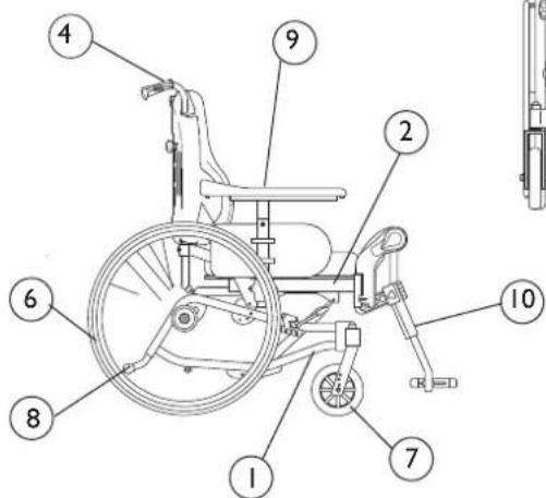 Invacare Rea Clematis - Eléments constitutifs du fauteuil roulant - 1