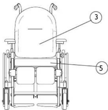 Invacare Rea Clematis - Eléments constitutifs du fauteuil roulant - 2