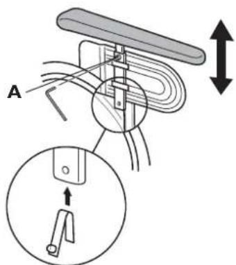 Invacare Rea Clematis - ACCOUDOIRS - 1