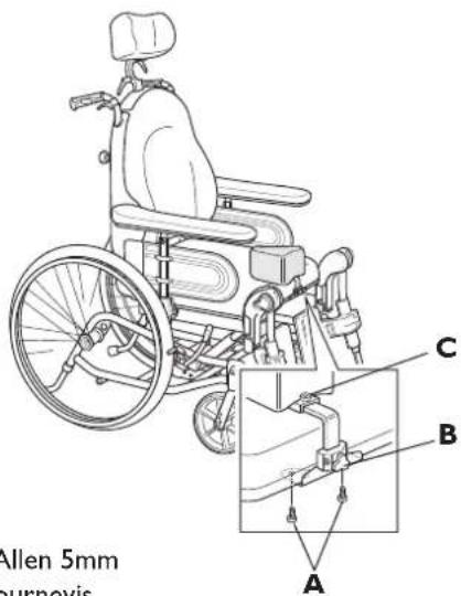 Invacare Rea Clematis - PLOT D'ABDUCTION - 1