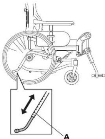 Invacare Rea Clematis - SYSTEME ANTI-BASCULE / TUBE BASCULEUR - 1