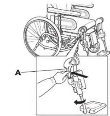 Invacare Rea Clematis - Transport - 3