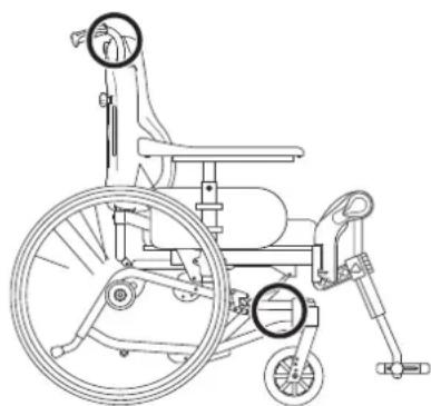 Invacare Rea Clematis - Ce symbole signifie « Mise en garde » - 1
