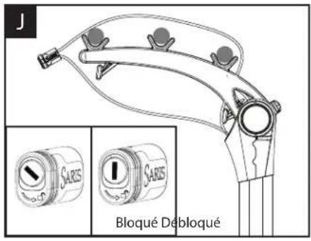 Saris TBones - Sécurisation des vélos - 1