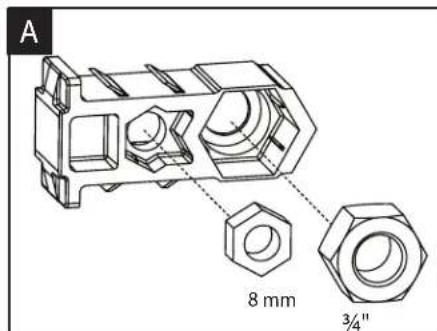 Saris TBones - Receptacle 2'' seulement - 1