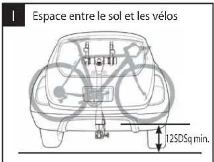 Saris TBones - Attention - 2