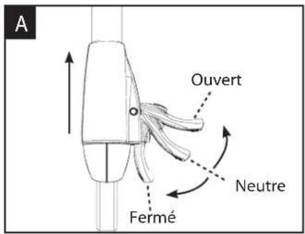 Saris TBones - Levier quick dock - 1