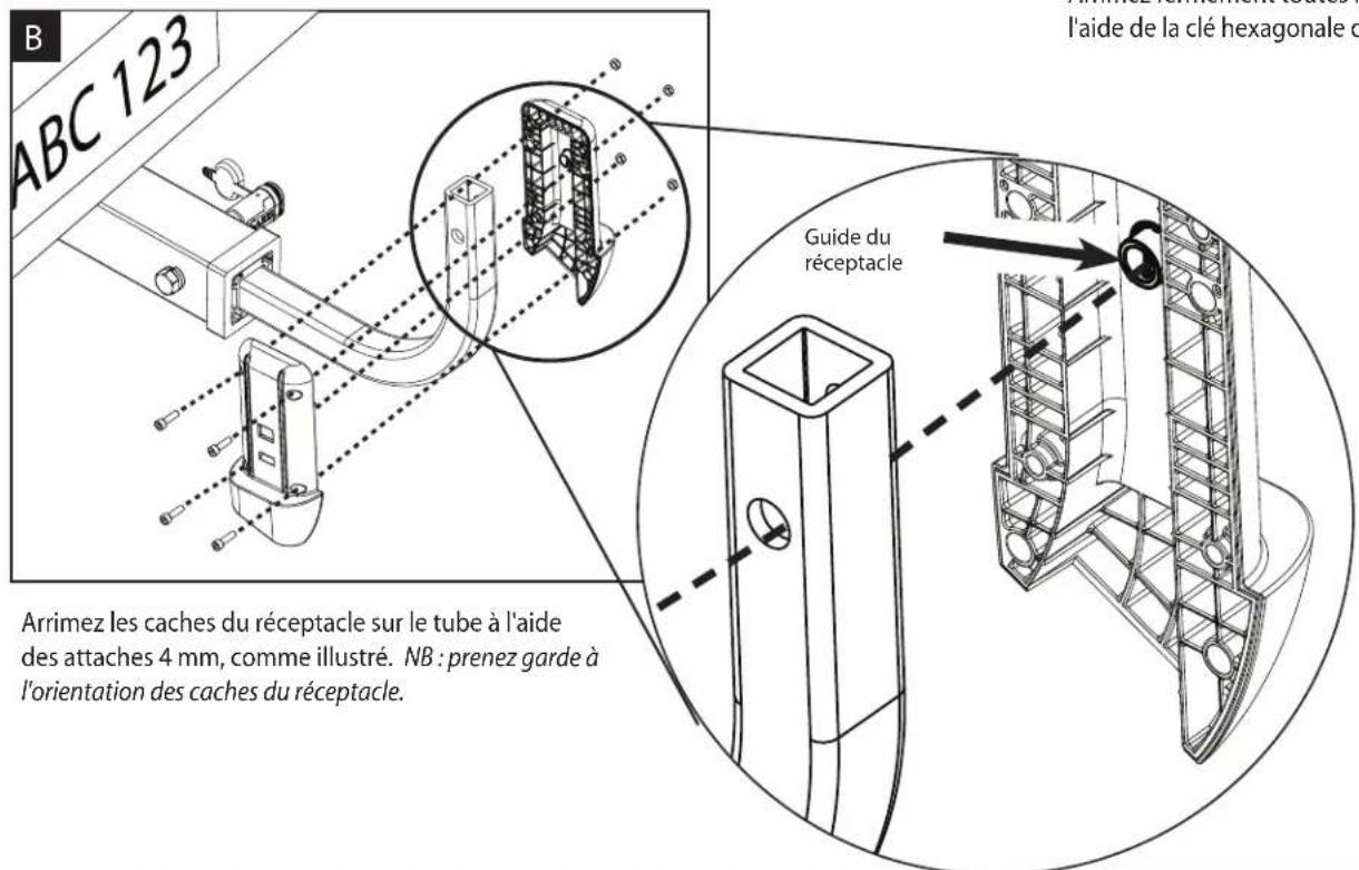 Saris TBones - Installation des CACHES du receptacle - 1