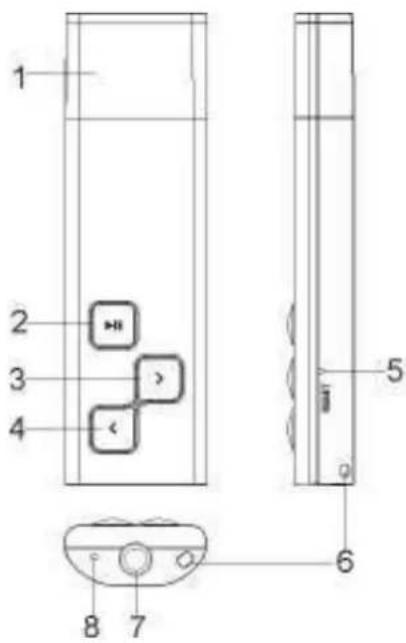 Hipstreet HSU01 - Diagram - 1
